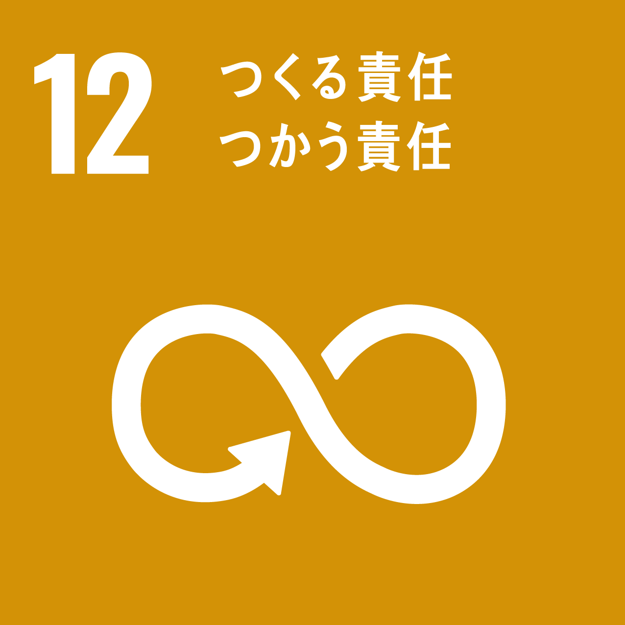 SDGs GOAL 12